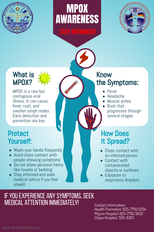 Mpox Monkeypox Awareness Poster